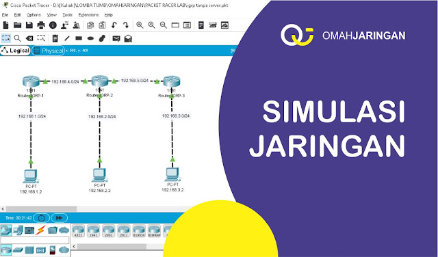 Pengertian dan Konfigurasi Routing IGRP (Internal Gateway Routing Protokol)