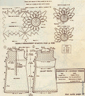 crochet dress, crochet patterns, free crochet patterns to download, lace and crochet dresses, free pattern, crocheting patterns, free crochet, free patterns, all free crochet, crochet dresses patterns, 