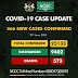 BREAKING: Nigeria records 566 new Covid-19 cases, total now 25133