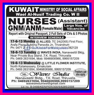 Kuwait Ministry Of Social Affairs Large No. Of Vacancies