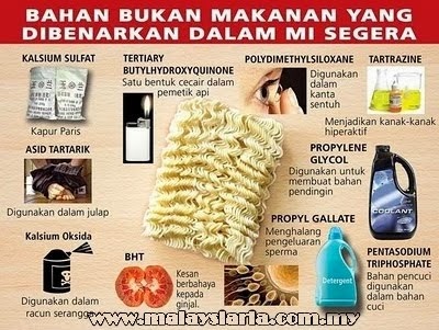 Ketahui bahaya makan mee segera pada tubuh badan