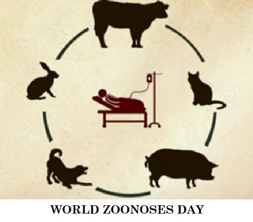 world zoonoses day 2023