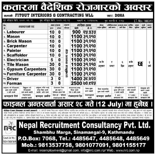 Jobs in Doha for Nepali, Salary Rs 70,925