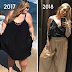Struggling with weight loss