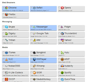 All In One !!! One Installation for 90 Free Software