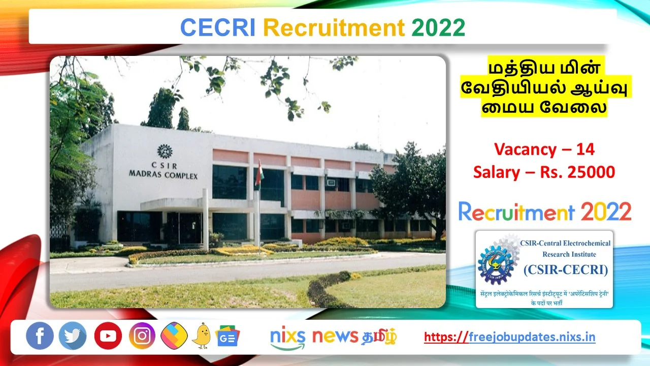 CECRI Recruitment 2022