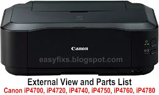 External View and Parts List on Canon iP4700, iP4720, iP4740, iP4750, iP4760, iP4780