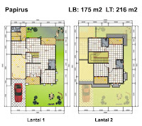 koleksi denah rumah minimalis+ukuran