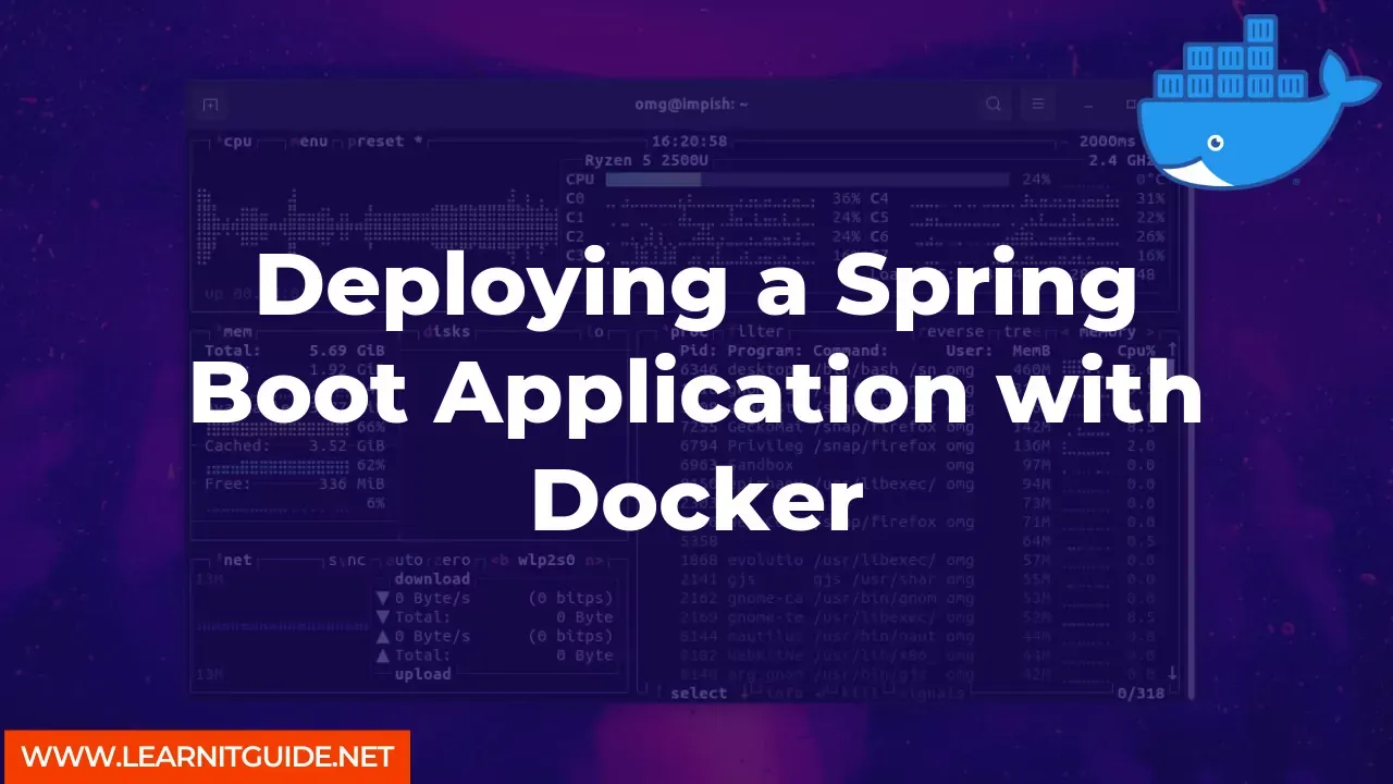 Deploying a Spring Boot Application with Docker