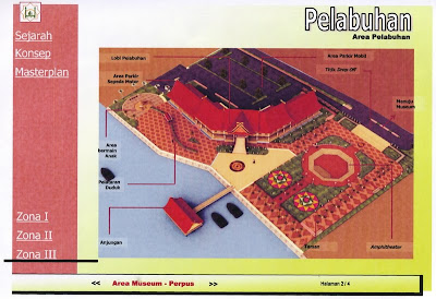 Perombakan Total Masjid Raya Pekanbaru