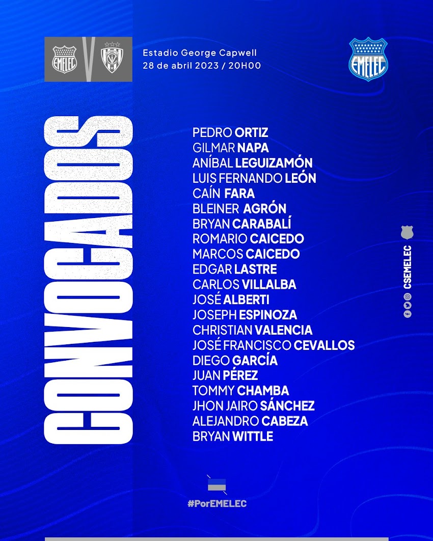 Convocados de EMELEC para cotejo frente a IDV