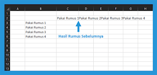 cara enter di cell excel