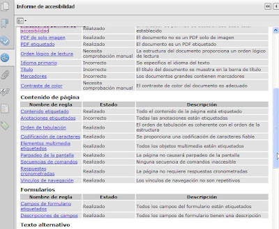 Informe de accesibilidad de Adobe Acrobat XI Pro. Los datos se estructuran en tres columnas: nombre de la regla, estado y descripción. 