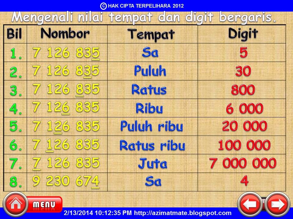 AZIMAT SEKOLAH RENDAH: NOMBOR. MENGENALI NILAI TEMPAT DAN 