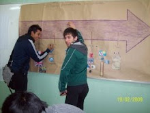 Yo con la linea del tiempo