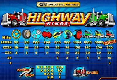 Highway King slot machine games for free download