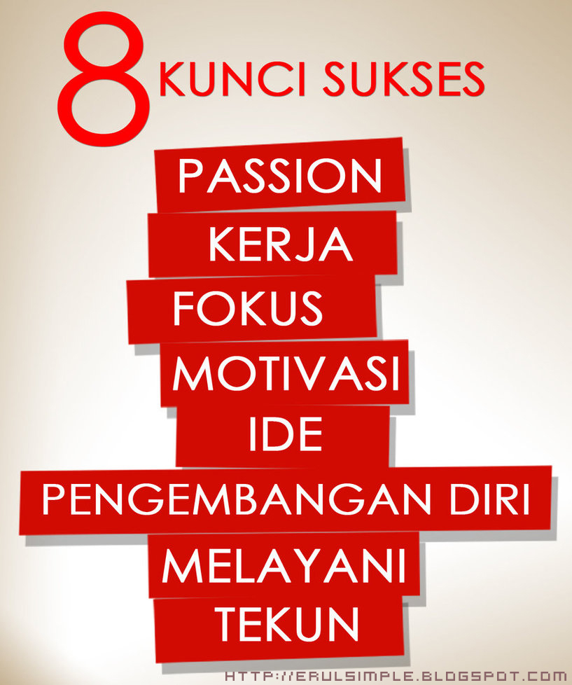 Wallpaper 8 Kunci  Sukses  WALLPAPER And VIDEO TUTORIAL