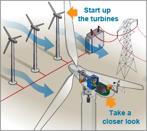 DIY Tesla Turbine Steam Generator further A Generator Using Alternator 