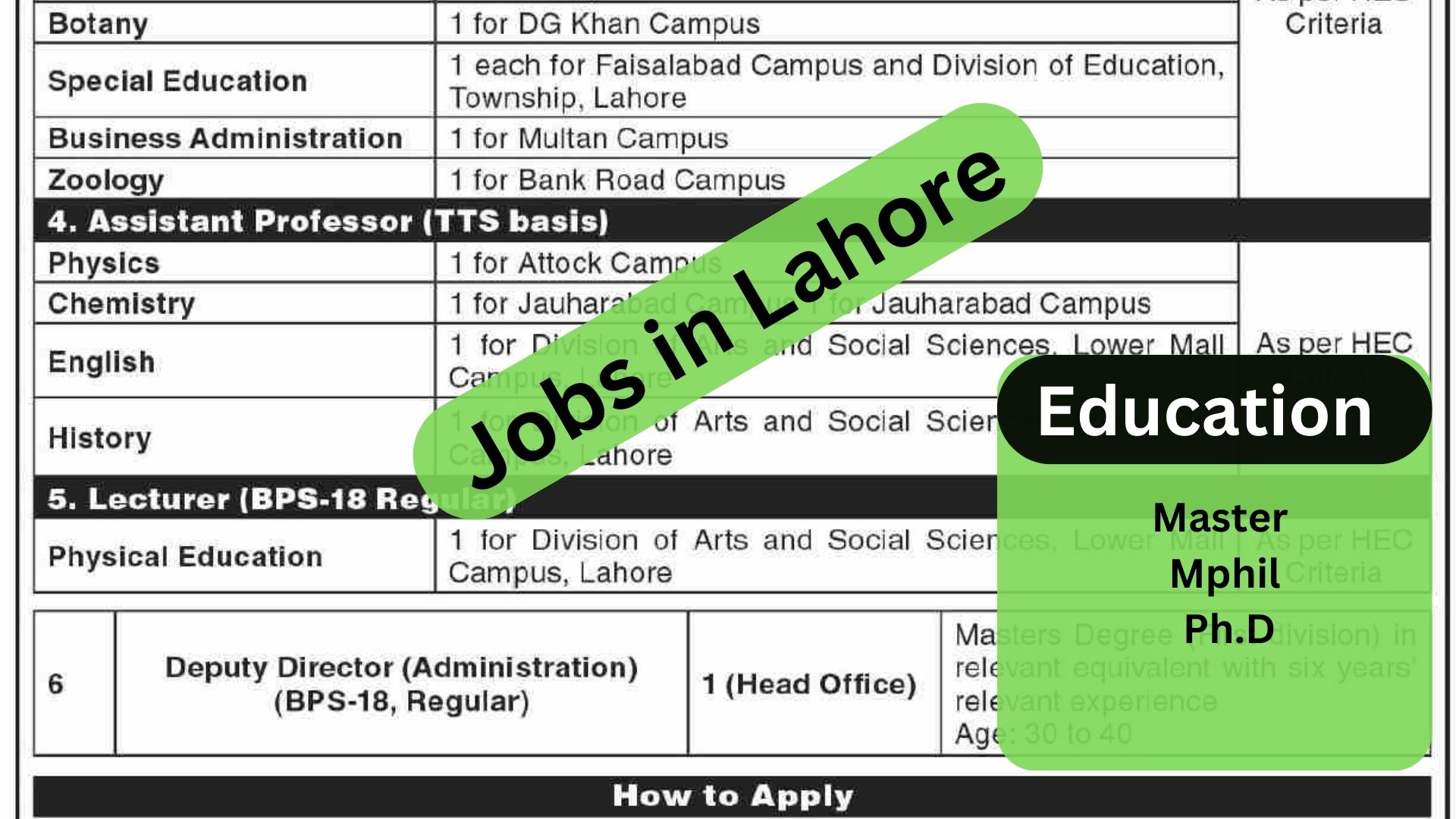 University Of Education Teaching  Jobs in Lahore