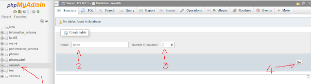 Belajar PHP dan MySQL Membuat Tabel Database di PhpMyAdmin