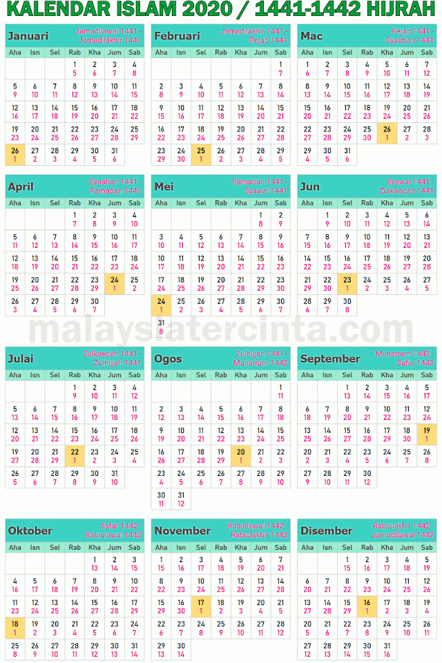 Kalendar Islam Malaysia 2020 1441 1442 hijrah