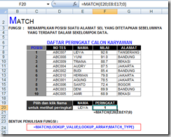 Fungsi Match