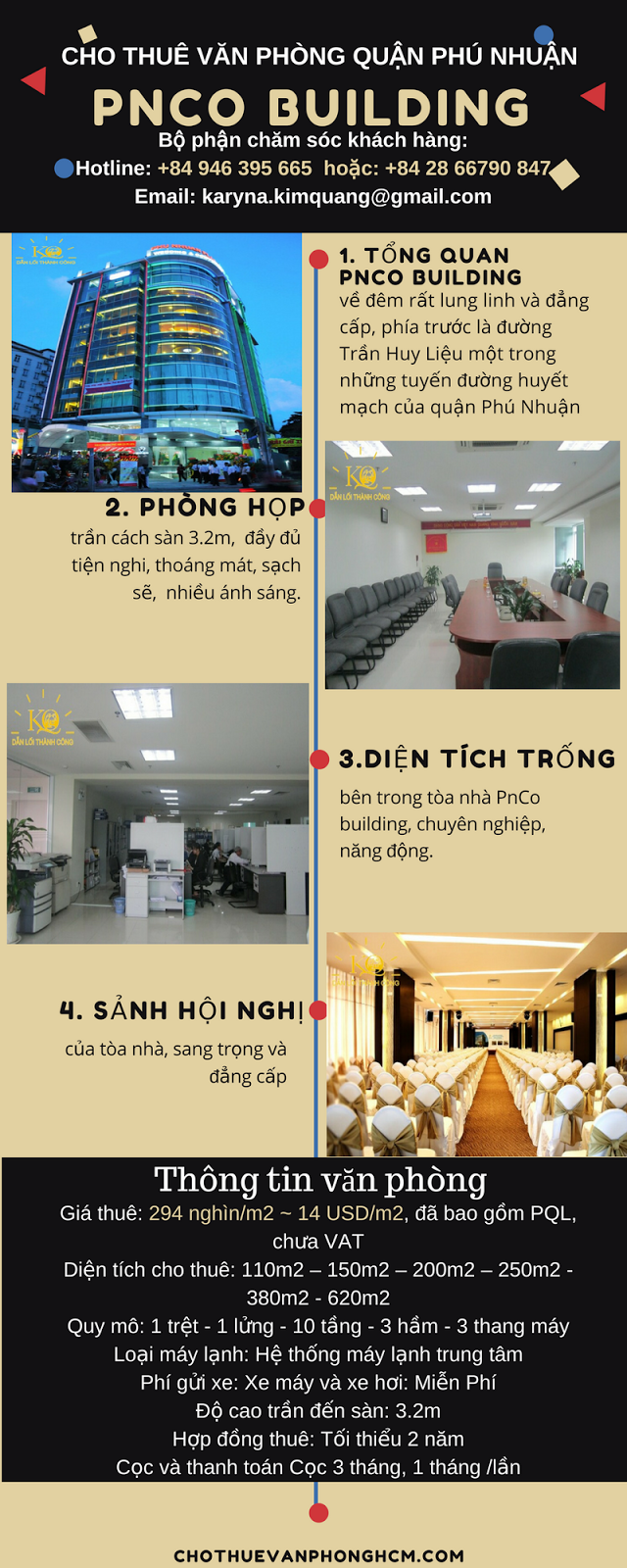 Cho thuê văn phòng quận Phú Nhuận Pnco building