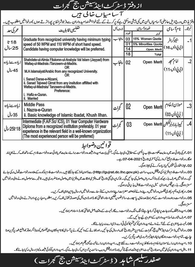 Latest Jobs In District And Session Court Office,2021
