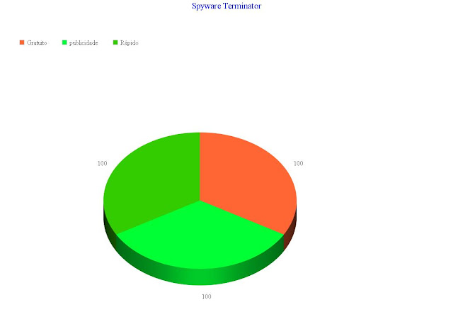 Spyware Terminator 2013