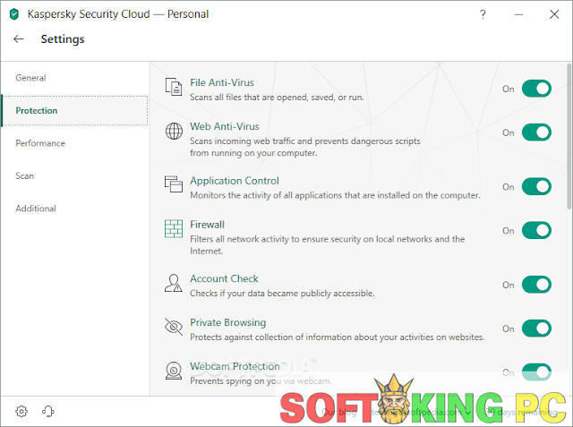 Download Kaspersky Total Security 2019 Latest Version