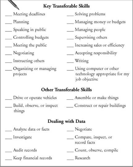 Magnificent Transferable Skills List