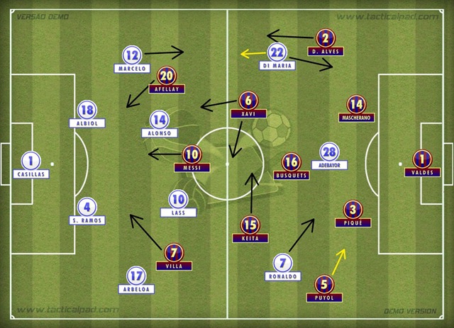 Madrid - Barça UCL2