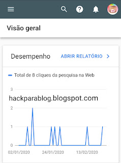 COMO REGISTRA E VERIFICAR UM BLOG NAS FERRAMENTAS DO GOOGLE PARA WEBMASTERS (GOOGLE SEARCH CONSOLE)