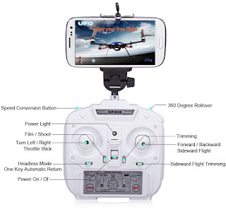 Spesifikasi Drone Shengkai D97 - GudangDrone