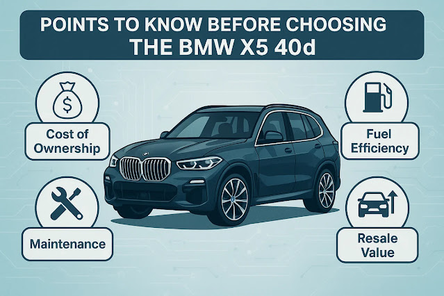 BMW X5 40dを選ぶ前に知っておきたいポイント
