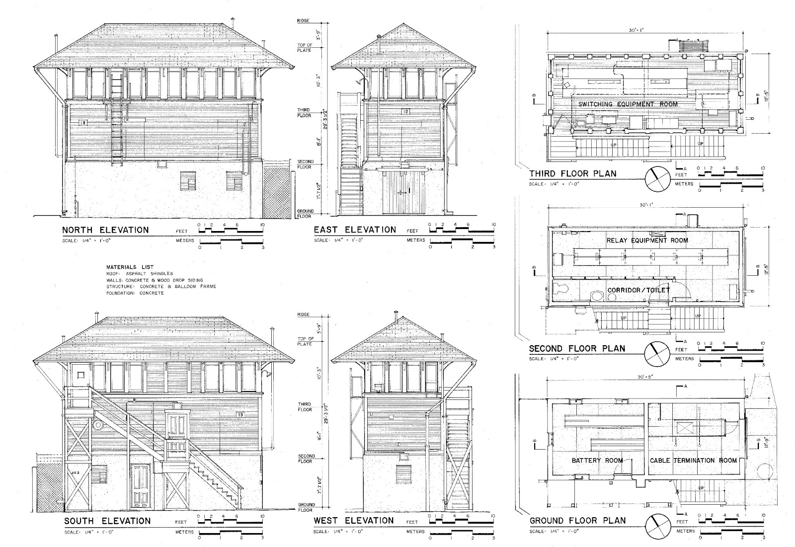 Elevation Plan Free O Gauge plan Atchison, Topeka & Santa Fe Railroad