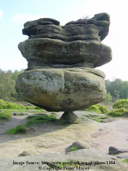 Pictures Of Rocks. of the famous Idol Rock.