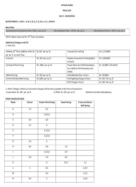 http://greaternoida-west.in/listing/arihant-arden-greater-noida-west-price-list-location-map-resale/