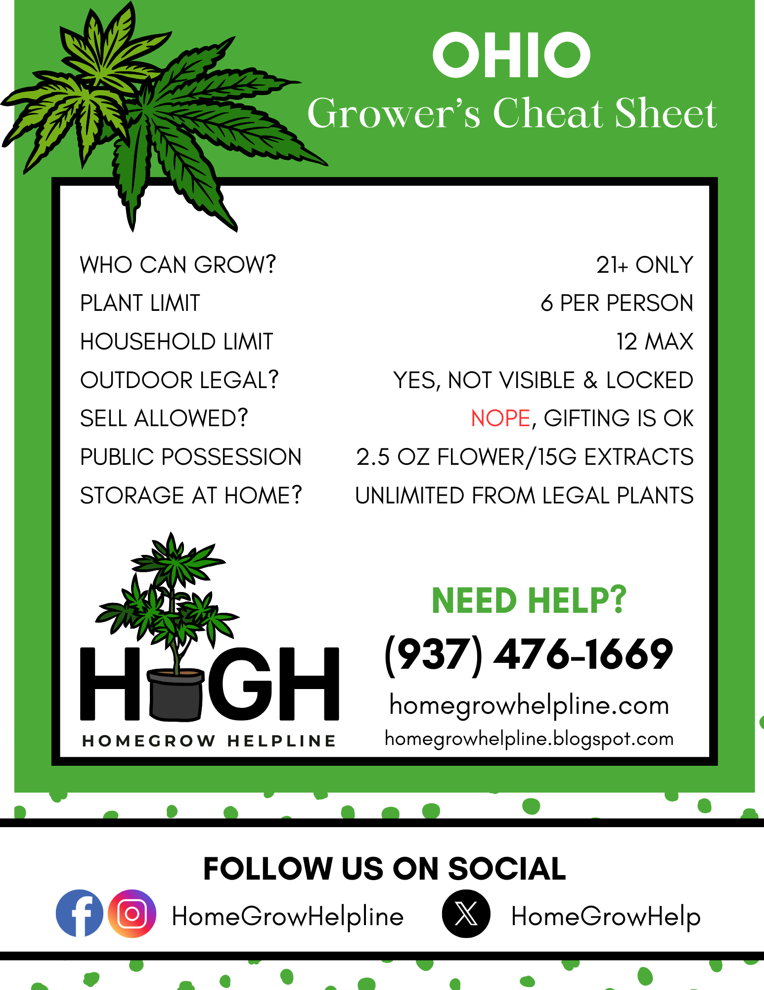 Ohio's Cannabis Growing Laws