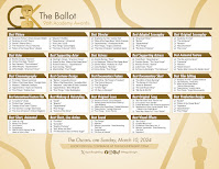 A listing of the 96th Academy Awards nominations in a one-page printable ballot