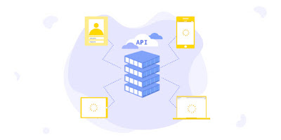 Pengertian sistem API Endpoint