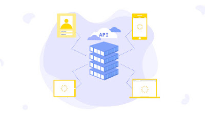 Pengertian dan contoh sistem API endpoint