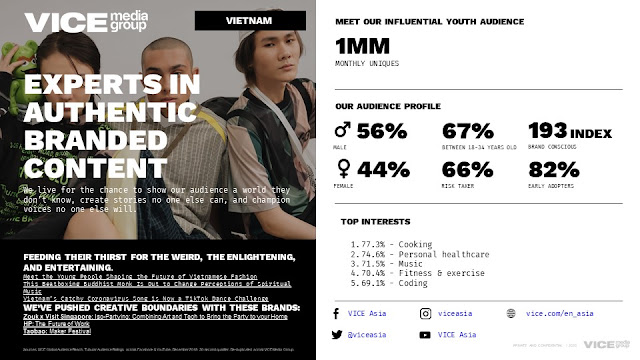 Ảnh hưởng của VICE tại Việt Nam