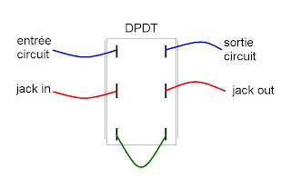 true bypass 2pdt