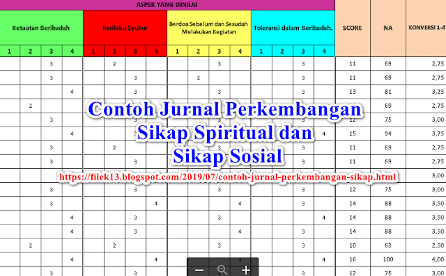 Contoh Jurnal Perkembangan Sikap Spiritual dan Sikap Sosial