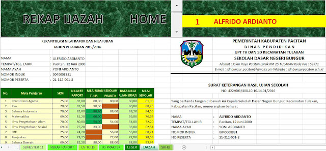 Aplikasi Olah Nilai Ijazah SD Kelas 6 tahun 2016