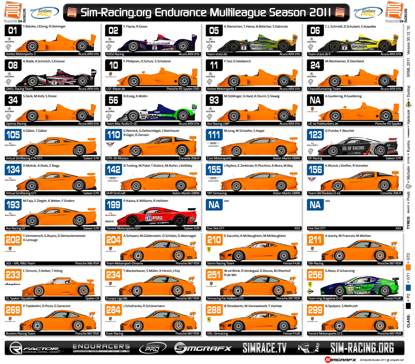 Multileague Teamracing Championship 2011