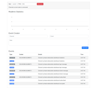 laravel-websockets tutorial