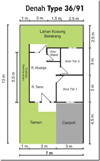 Gambar Contoh Denah Rumah Minimalis Tipe 36 91 Desain Satu Gambar Contoh Denah Rumah Minimalis Tipe 36 91 Desain Satu