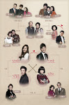 Film-Film Terbaru Korea Di 2013